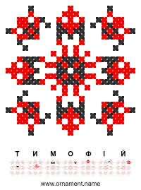 Текстовый украинский орнамент: Тимофій