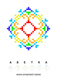 Текстовый украинский орнамент: Абетка