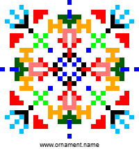 Текстовый украинский орнамент: Успіх у навчанні